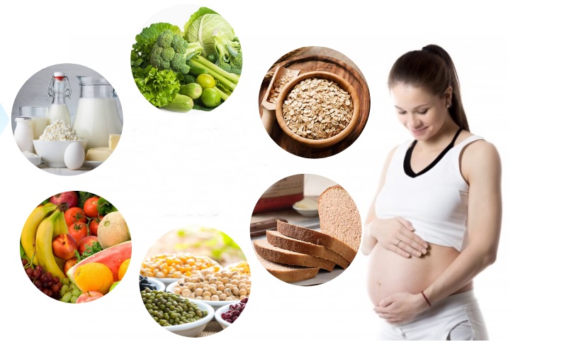 food Avoid During Pregnancy